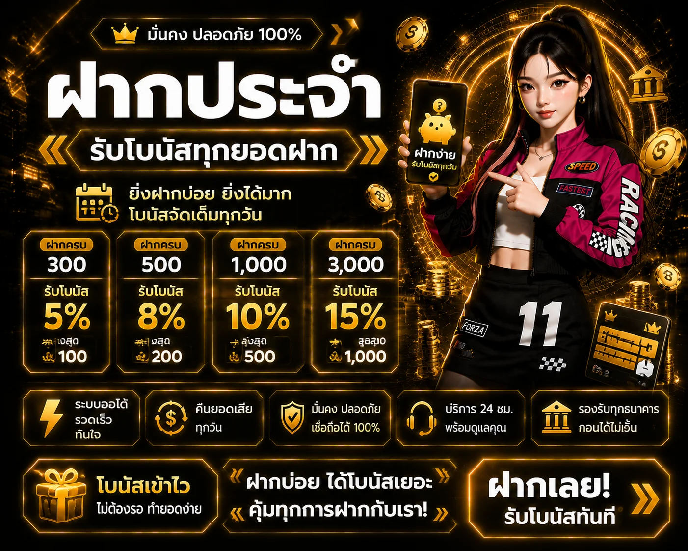 กำลังมาแรง bar4game